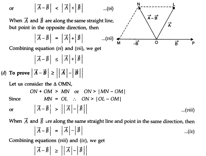 Motion in a Plane Diagram 4