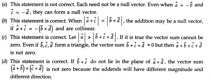 Motion in a Plane Diagram 6