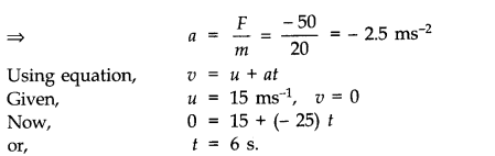 Laws of Motion Diagram 1