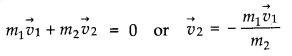 Laws of Motion Diagram 12
