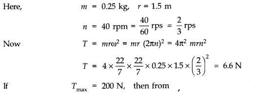Laws of Motion Diagram 15