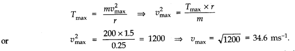 Laws of Motion Diagram 16