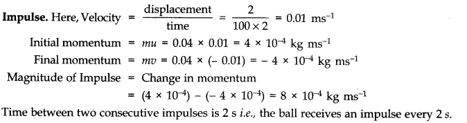 Laws of Motion Diagram 18