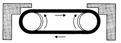 Laws of Motion Diagram 19
