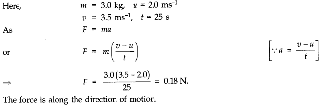 Laws of Motion Diagram 2