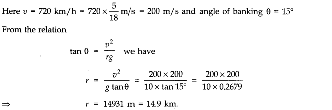 Laws of Motion Diagram 22