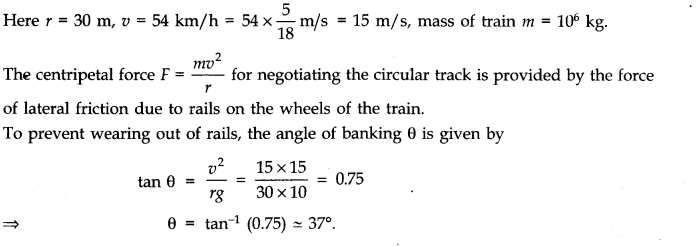 Laws of Motion Diagram 23