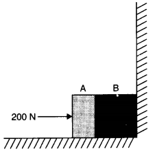 Laws of Motion Diagram 26