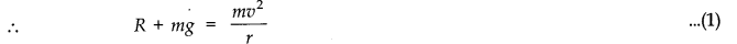 Laws of Motion Diagram 31