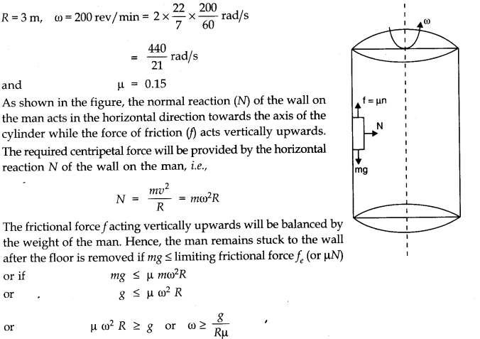 Laws of Motion Diagram 33