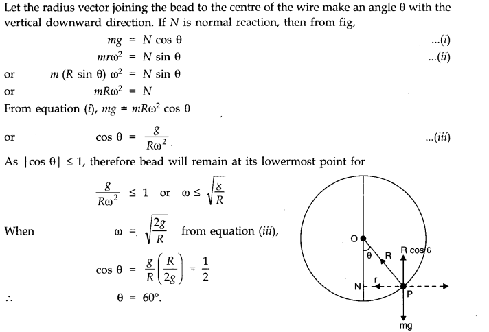 Laws of Motion Diagram 36