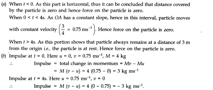 Laws of Motion Diagram 9