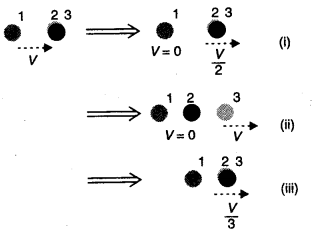 Work Energy and Power Diagram 10