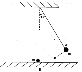Work Energy and Power Diagram 11
