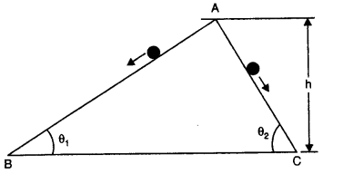 Work Energy and Power Diagram 15