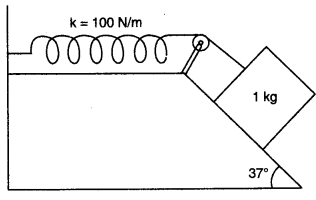 Work Energy and Power Diagram 18