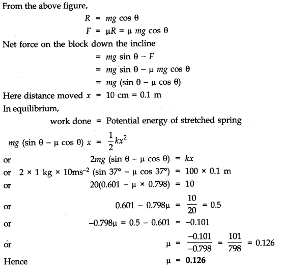 Work Energy and Power Diagram 19