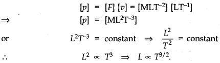 Work Energy and Power Diagram 5