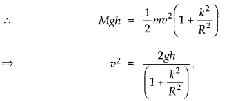 System of Particles and Rotational Motion Diagram 28
