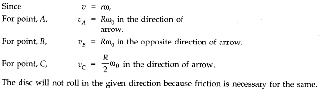 System of Particles and Rotational Motion Diagram 30