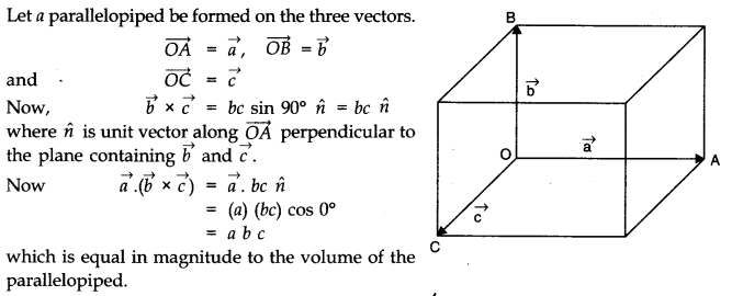 System of Particles and Rotational Motion Diagram 6