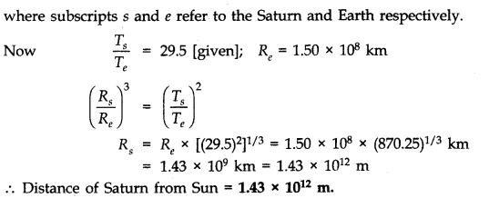 Gravitation Diagram 10