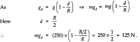 Gravitation Diagram 12