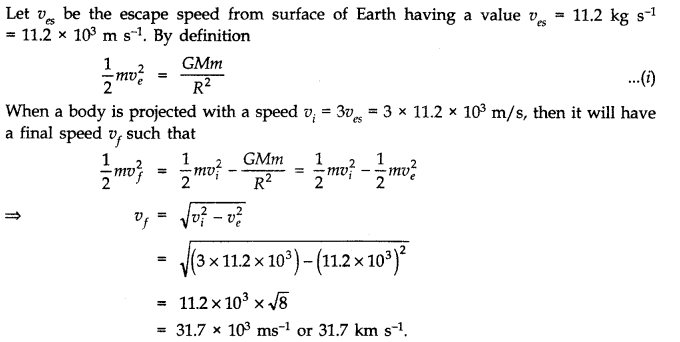 Gravitation Diagram 14