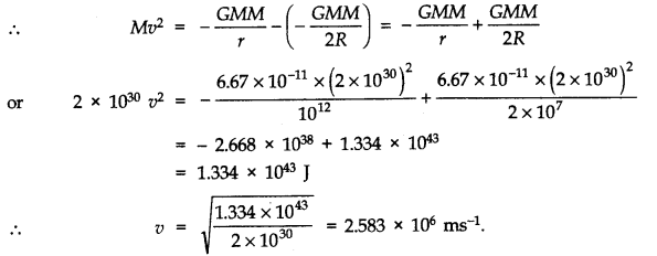 Gravitation Diagram 17