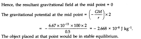 Gravitation Diagram 18