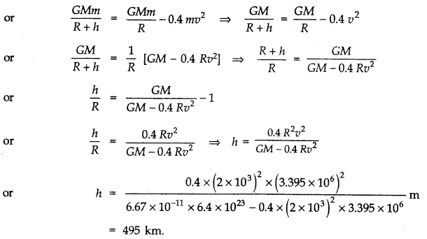 Gravitation Diagram 23