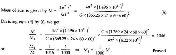 Gravitation Diagram 3