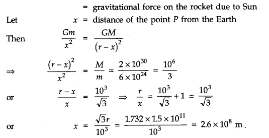 Gravitation Diagram 7