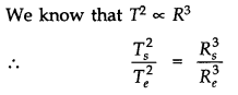 Gravitation Diagram 9