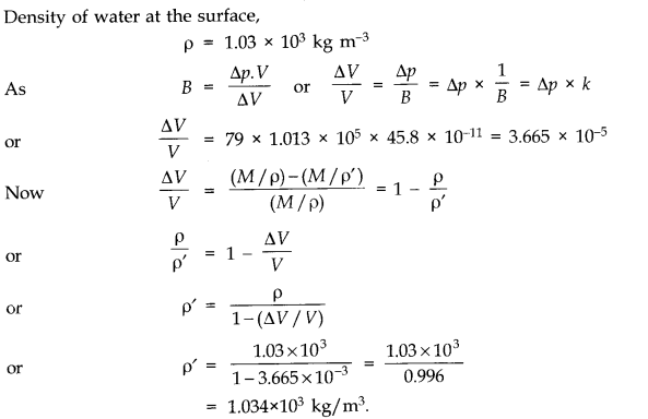Mechanical Properties of Solids Diagram 15