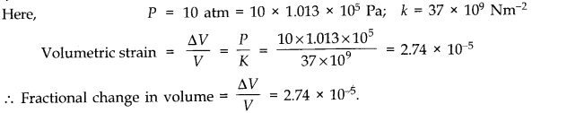 Mechanical Properties of Solids Diagram 16