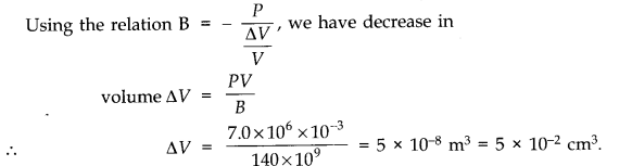 Mechanical Properties of Solids Diagram 17