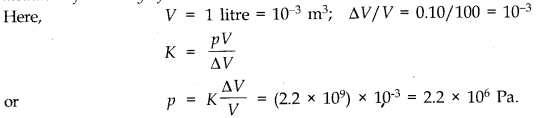 Mechanical Properties of Solids Diagram 18