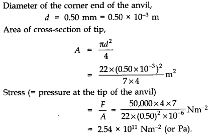 Mechanical Properties of Solids Diagram 20