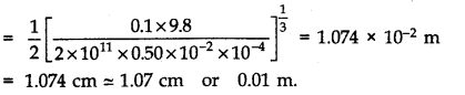 Mechanical Properties of Solids Diagram 25