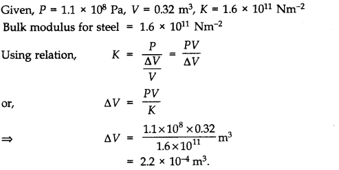 Mechanical Properties of Solids Diagram 26