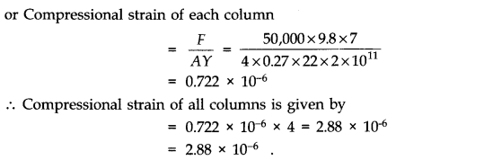 Mechanical Properties of Solids Diagram 8