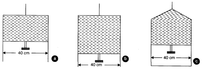 Mechanical Properties of Fluids Diagram 11