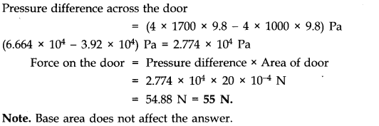 Mechanical Properties of Fluids Diagram 14