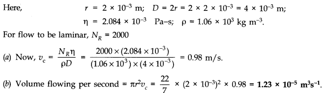 Mechanical Properties of Fluids Diagram 17