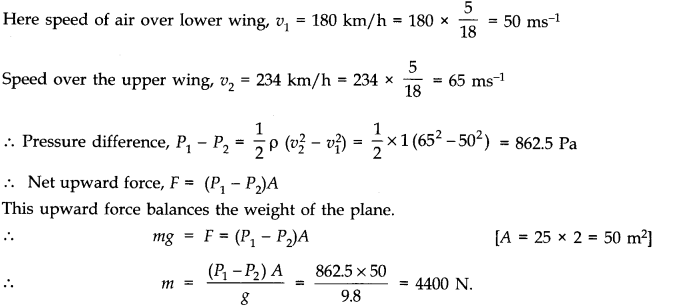 Mechanical Properties of Fluids Diagram 18