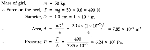 Mechanical Properties of Fluids Diagram 2