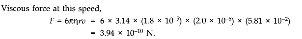 Mechanical Properties of Fluids Diagram 20