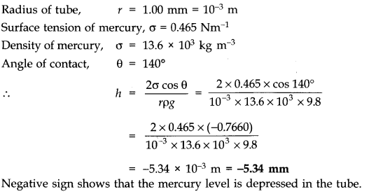Mechanical Properties of Fluids Diagram 21