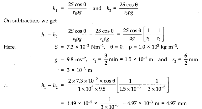 Mechanical Properties of Fluids Diagram 22